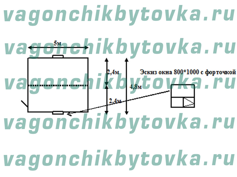 Дачный домик из 2-х БК 5м